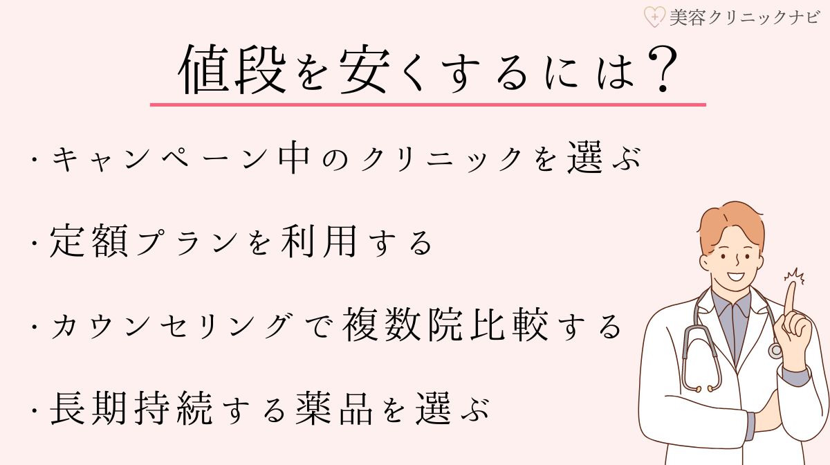 ヒアルロン酸注射の値段を安くするには？