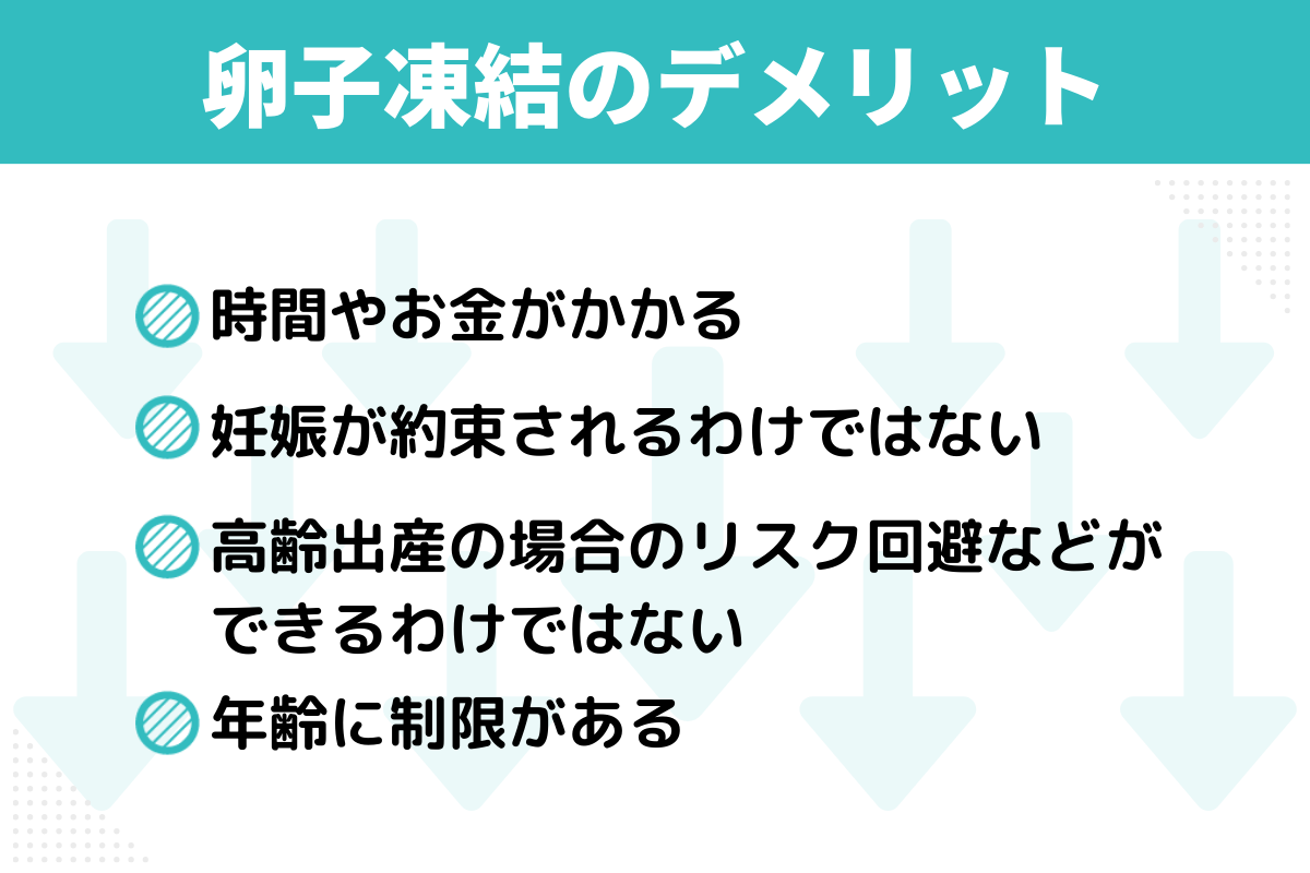 卵子凍結のデメリット