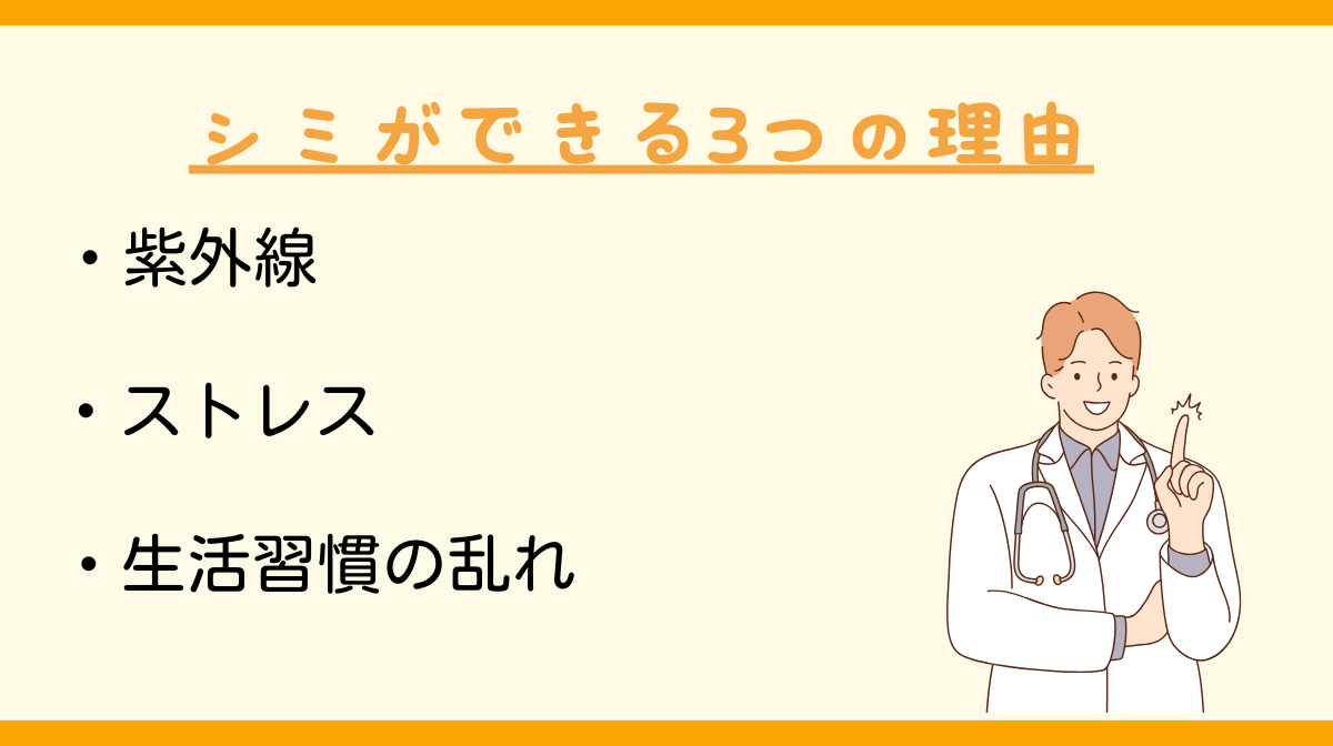 シミができる3つの理由